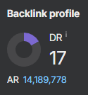 17 DR Backlink