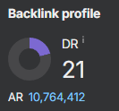 21 DR Backlink