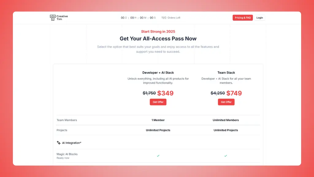 Creative Tim Club Pricing: All-Access Pass