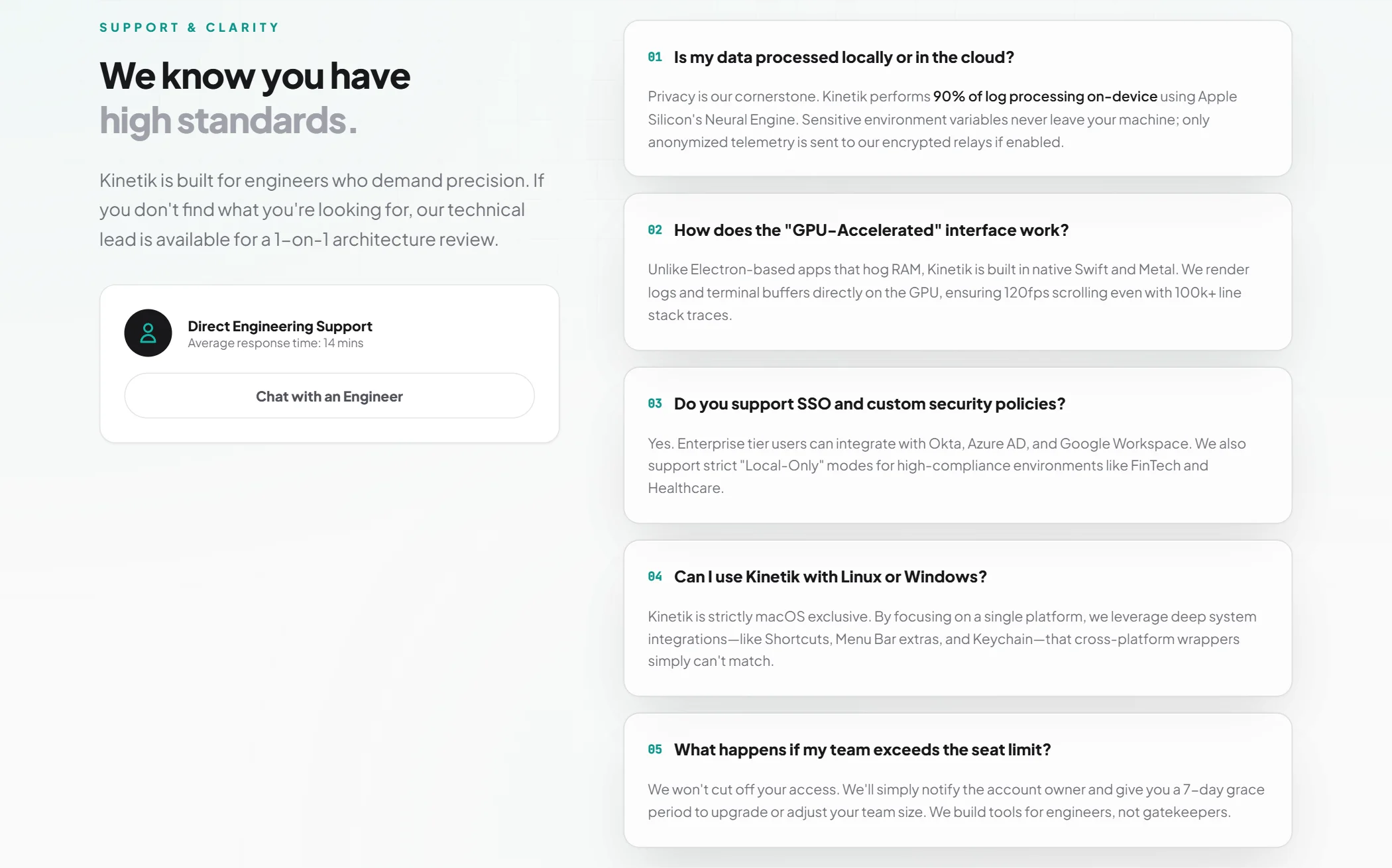 Faq Software Modern