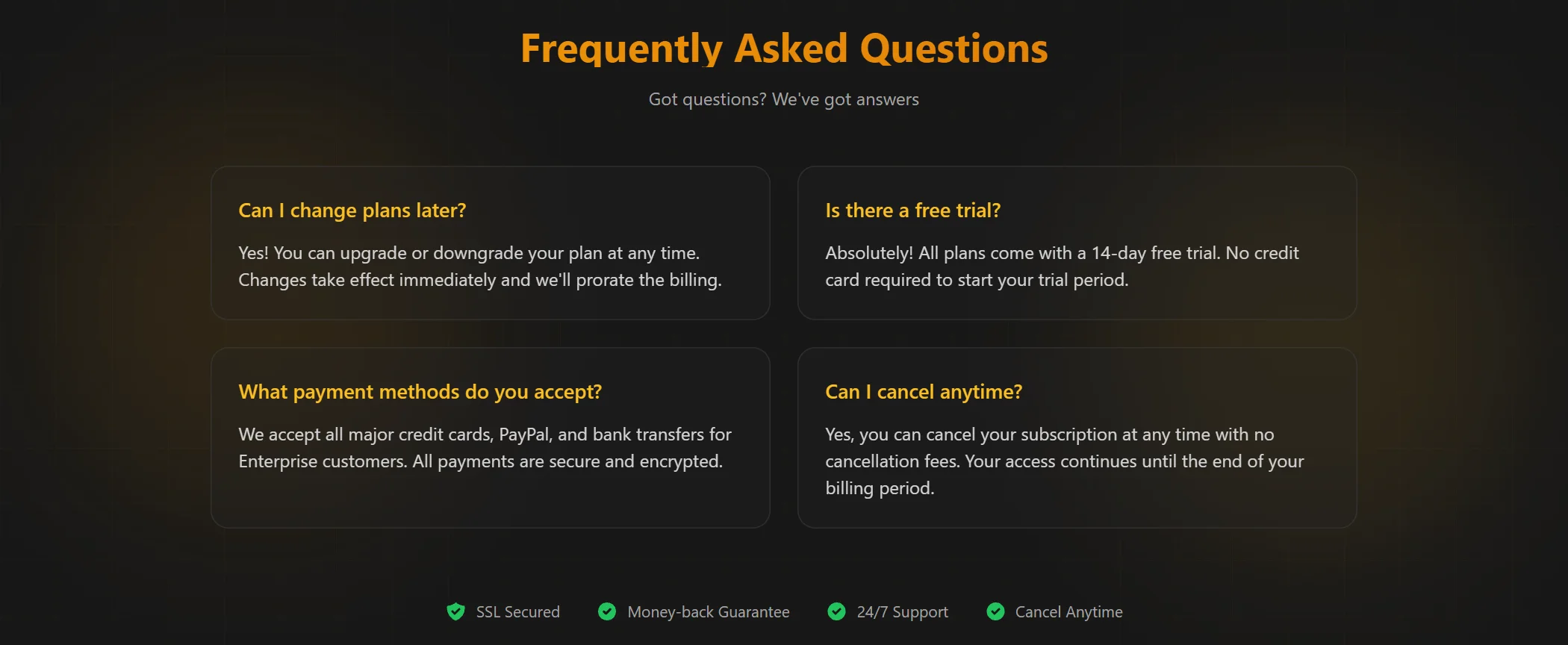 Faq Technology Modern