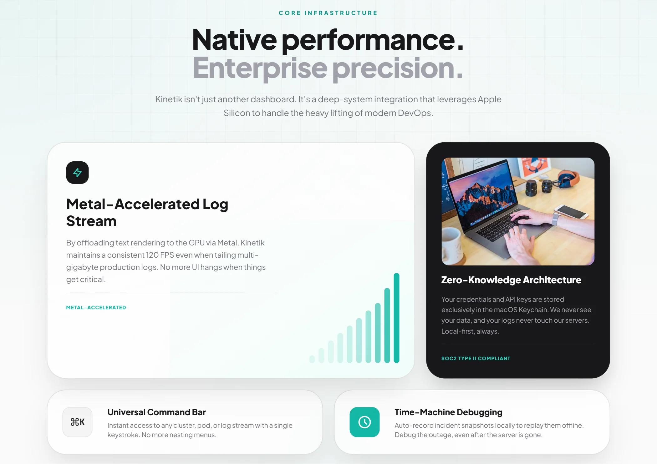 Feature Software Modern