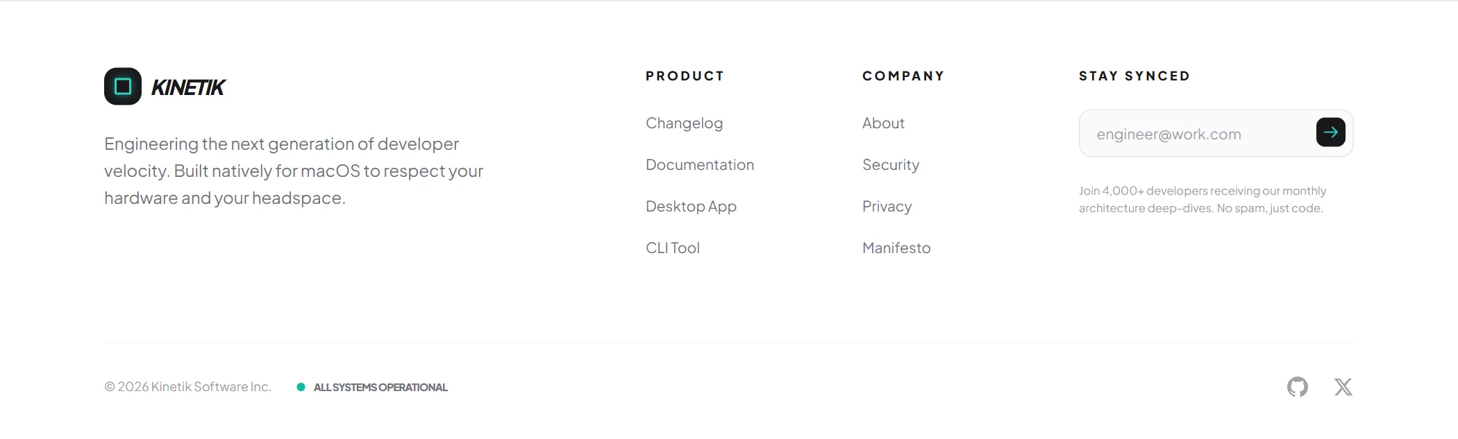 Footer Software Modern