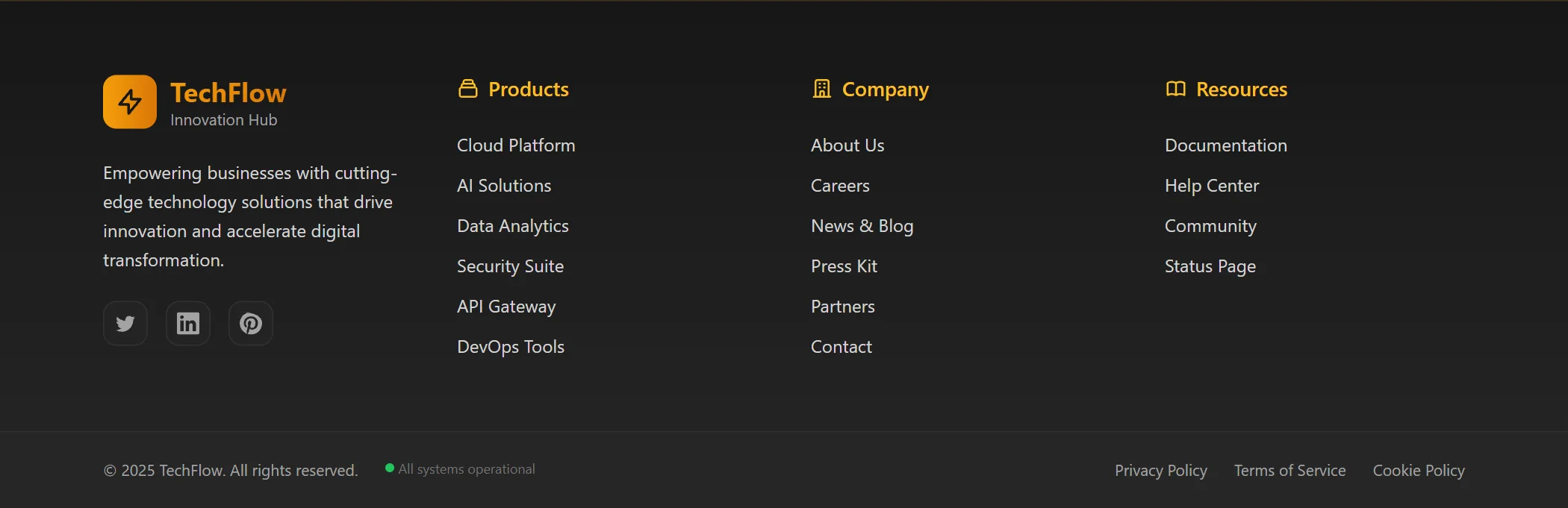 Footer Technology Modern
