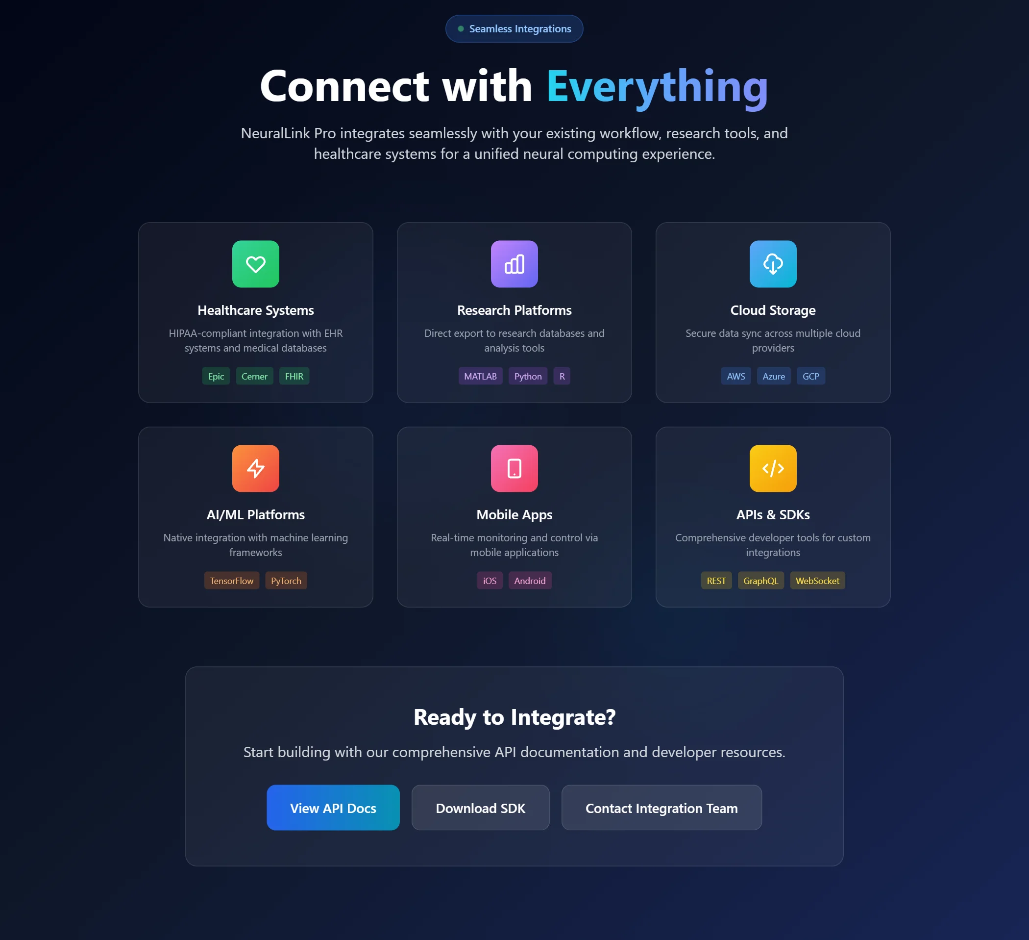 Integration Kickstarter Dark