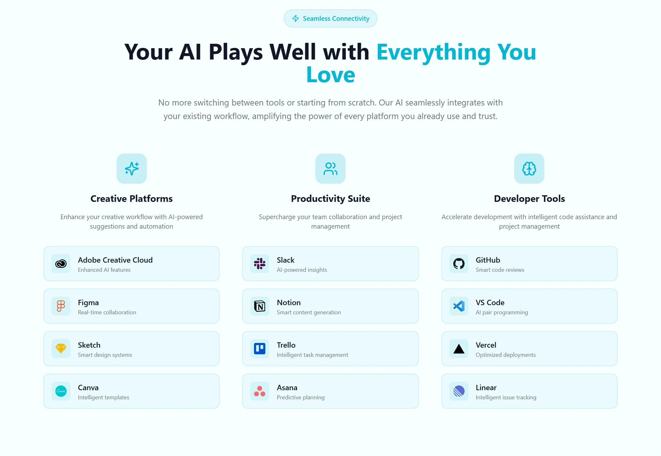 Integration Artificial Intelligence Modern
