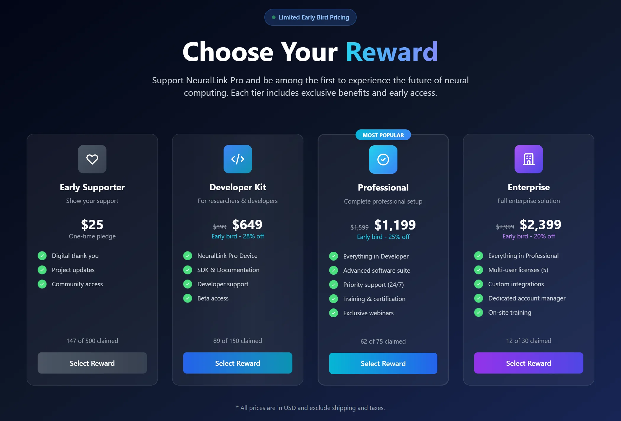 Pricing Kickstarter Dark