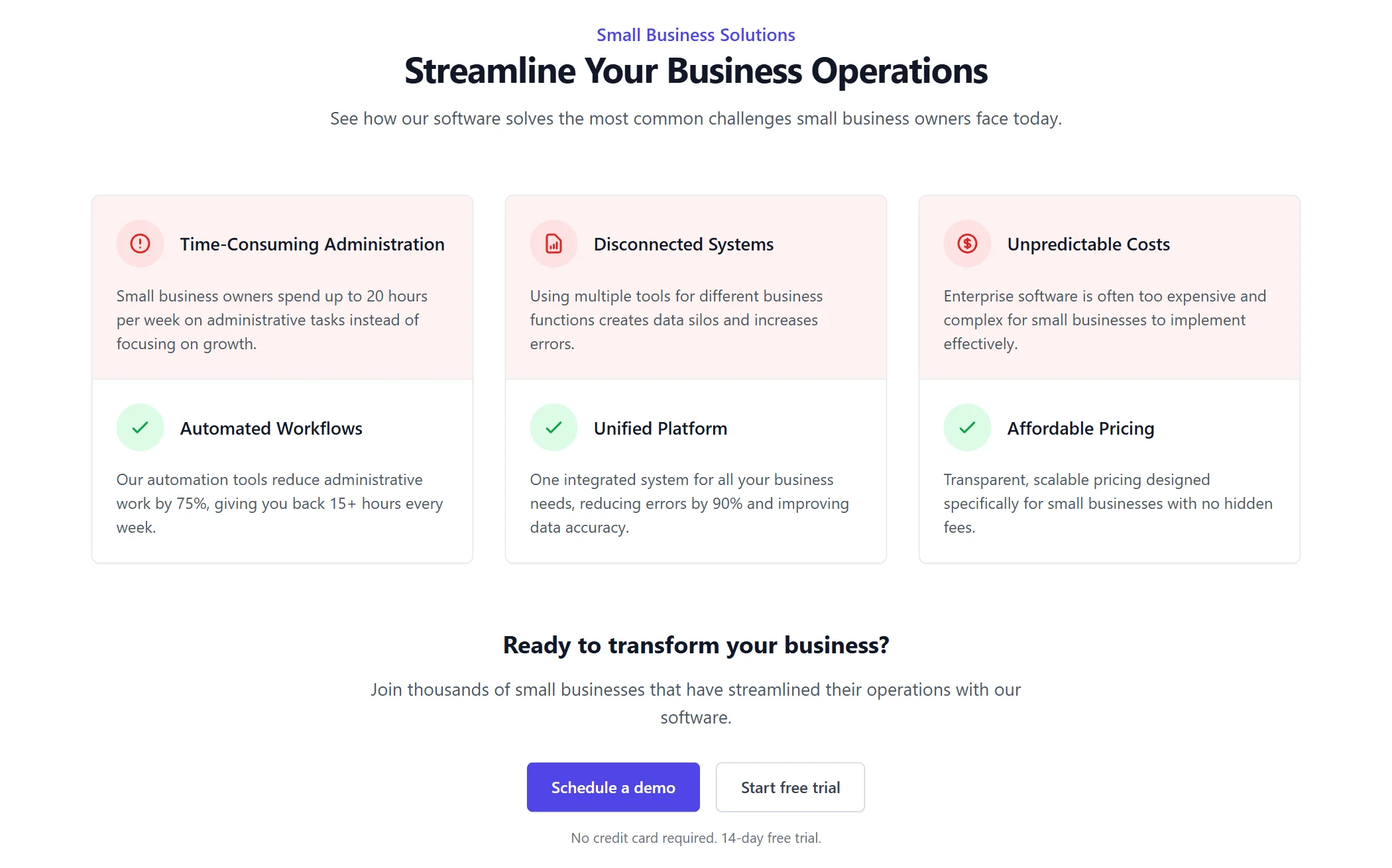 Problem-solution Software Minimal