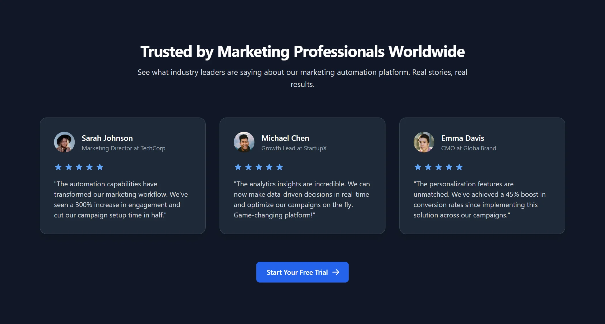 Review Marketing Dark