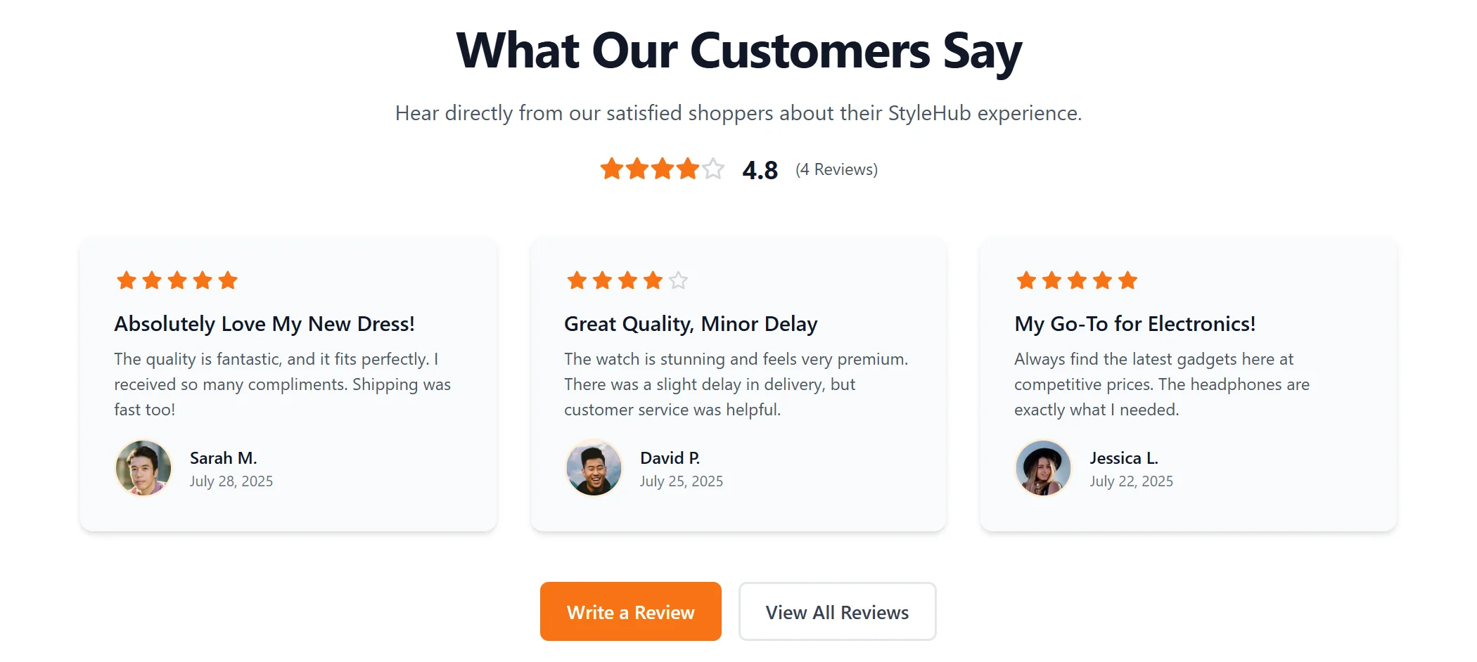 Review E-commerce Modern