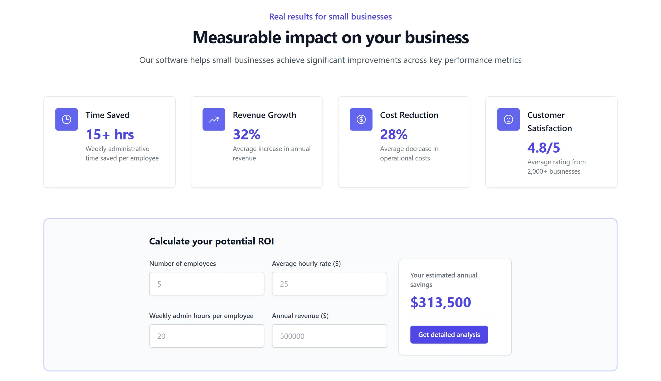 Stats Software Minimal