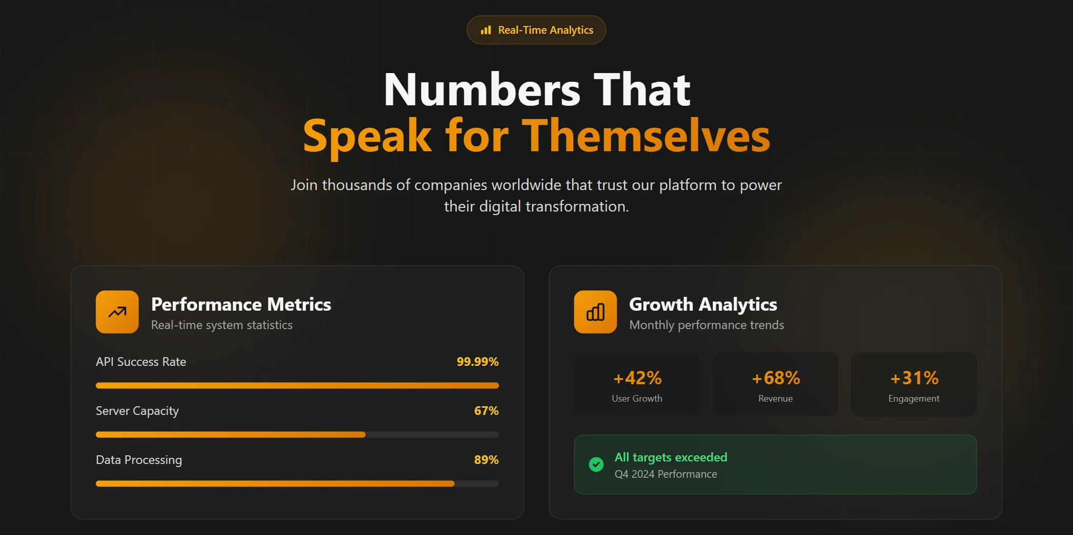 Stats Technology Modern