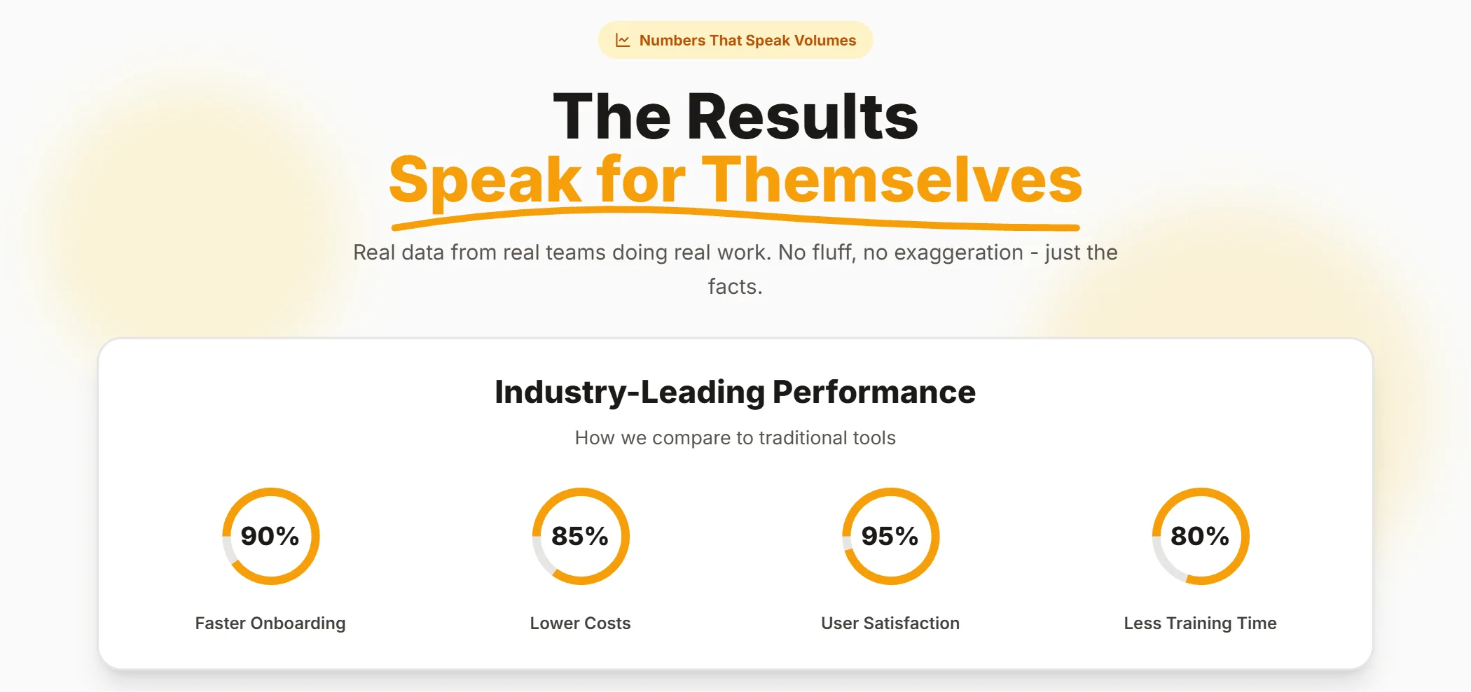 Stats SaaS Playful