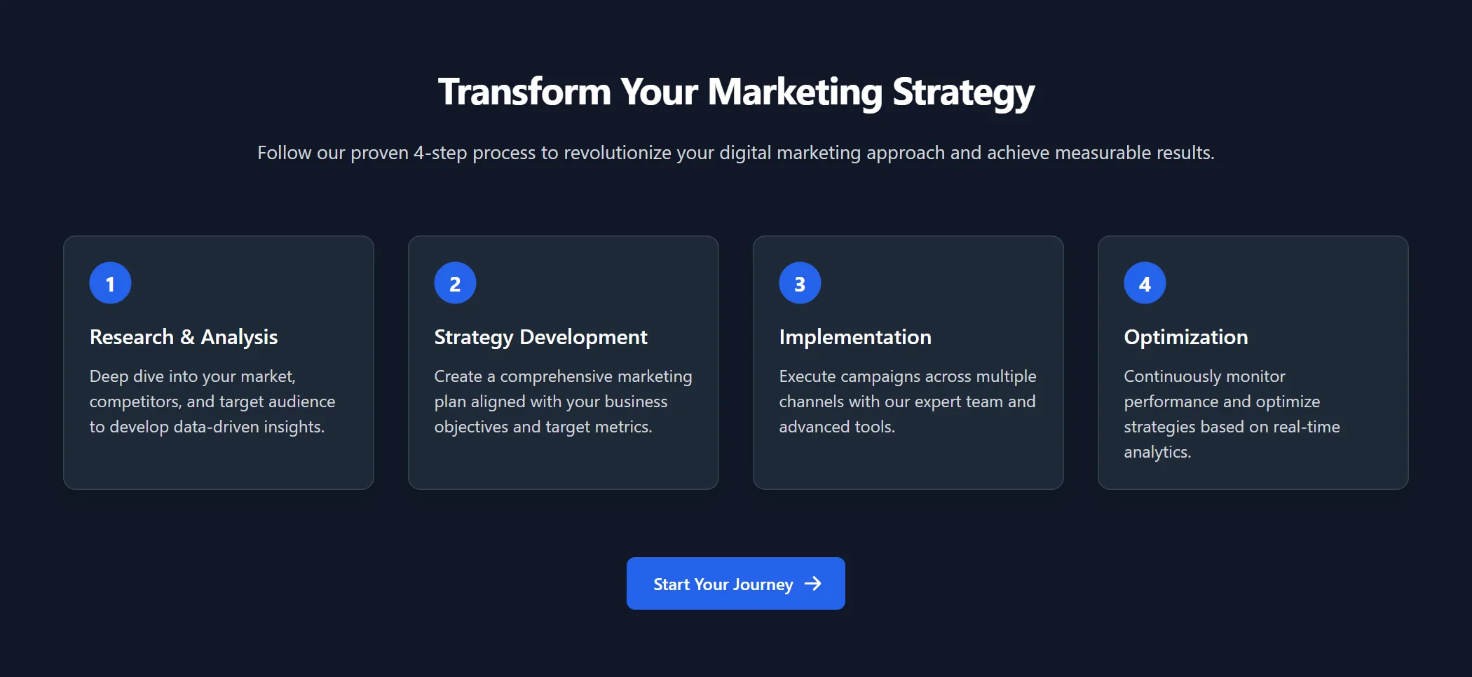 Steps Marketing Dark