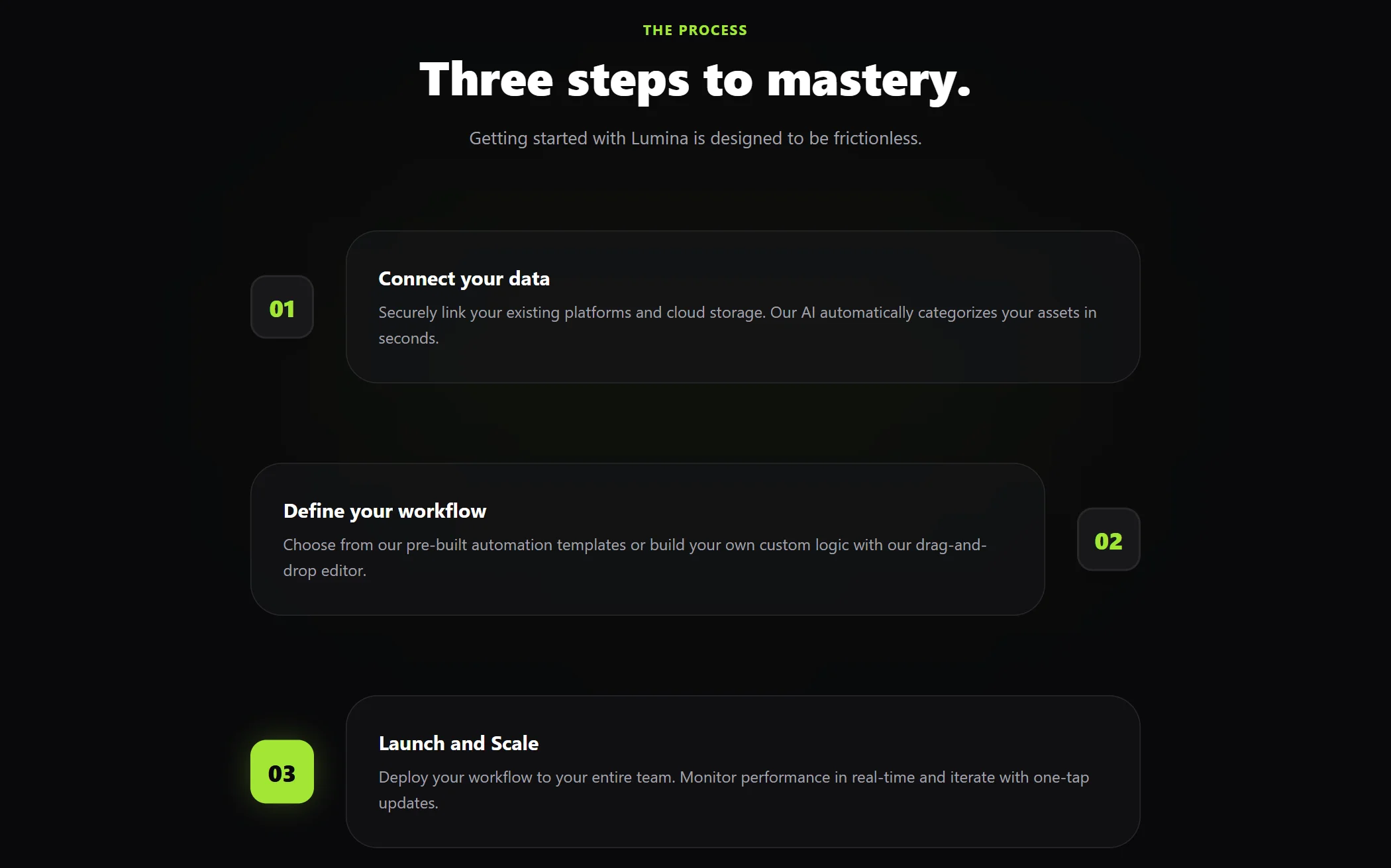 Steps Mobile App Dark