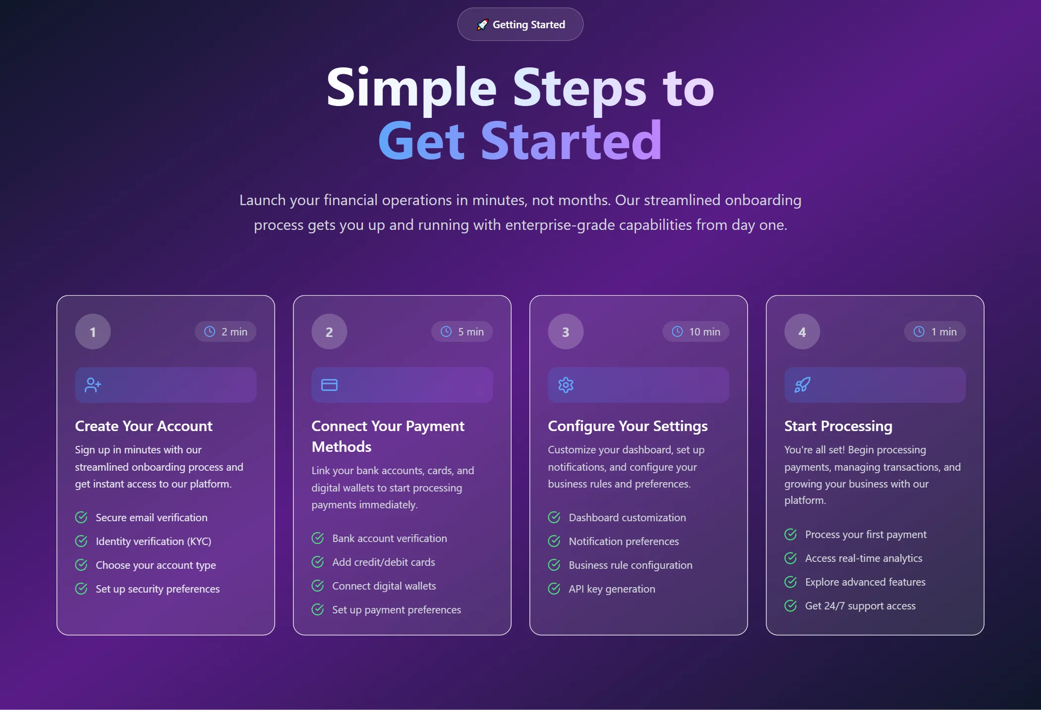 Steps Fintech Glassmorphism