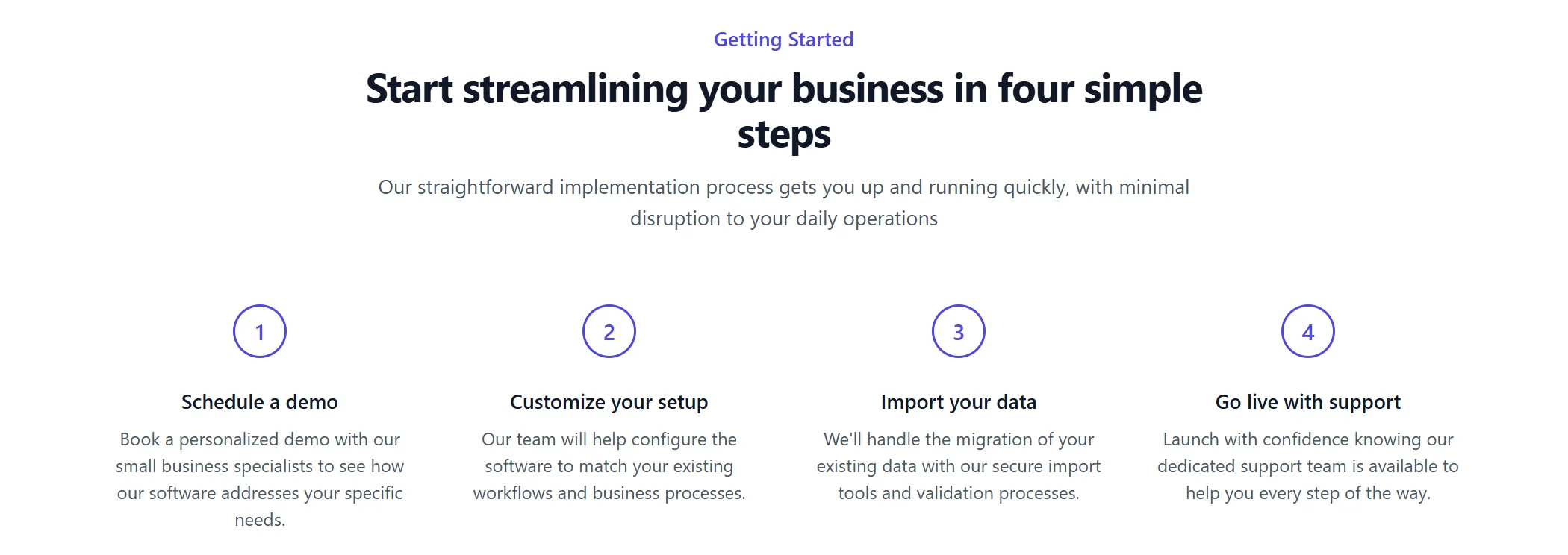 Steps Software Minimal